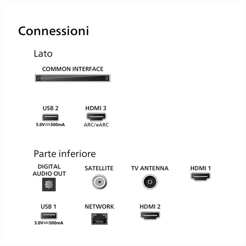 Immagine del prodotto PHILIPS - Smart TV LED UHD 4K 65" 65PML8709/12-Black