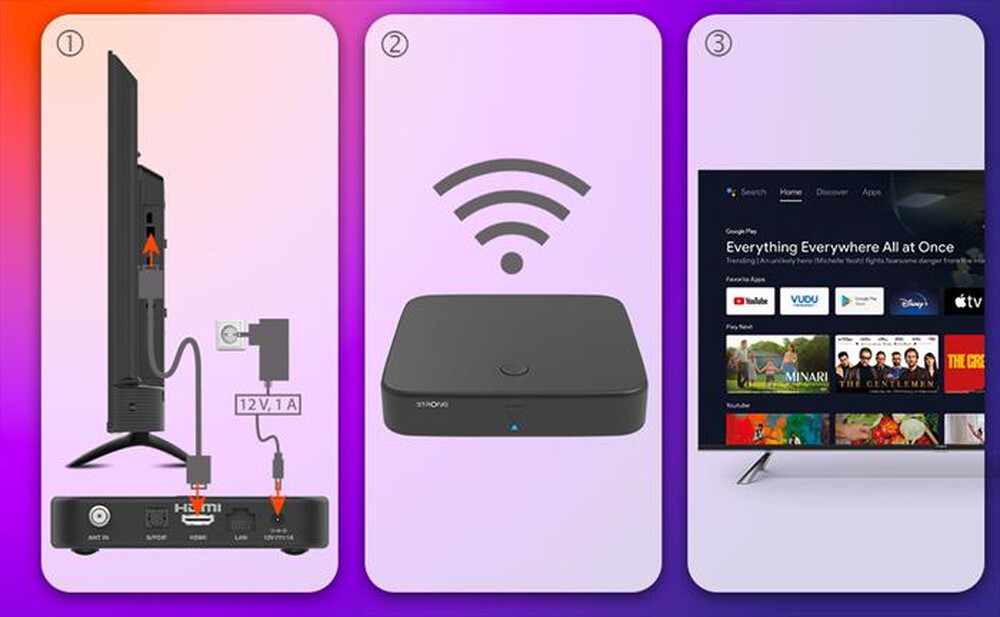 "STRONG - Android TV Box e decoder T2 SRT420-nero"