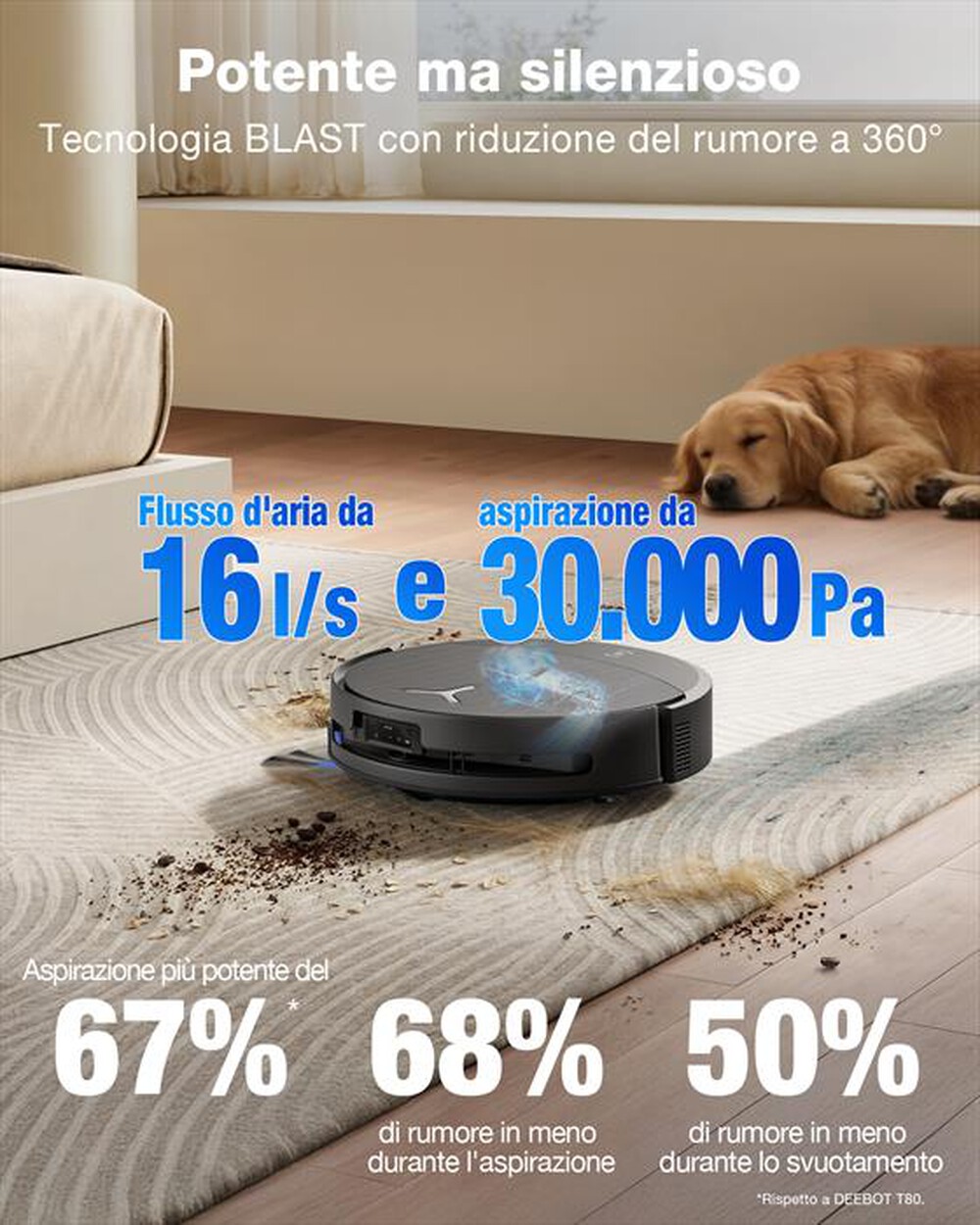Immagine del prodotto ECOVACS - Aspirapolvere robot DEEBOT T90 PRO OMNI EU-Nero