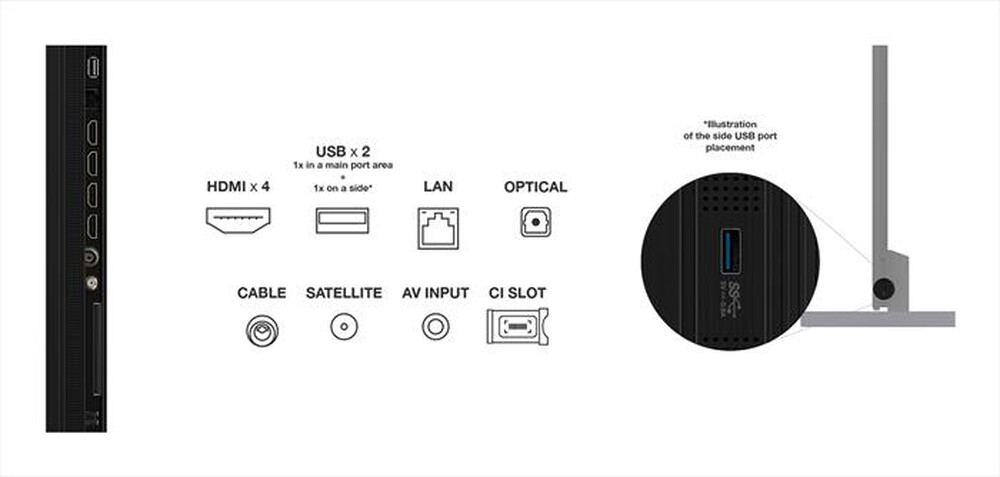 Immagine del prodotto TCL - Smart TV MINI LED UHD 4K 115" 115C7K-Black