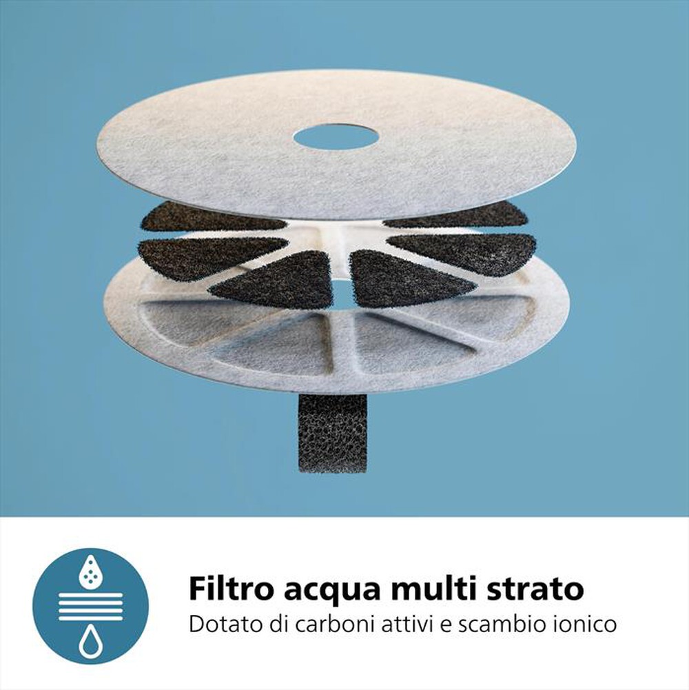 "PHILIPS - FONTANELLA D'ACQUA AUTOMATICA PAW3210/02-Nero"