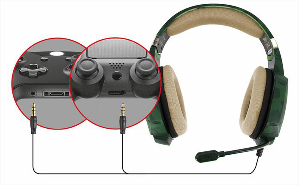 "TRUST - GXT322C GAMING HDST-CAMO-Green/Camouflage"