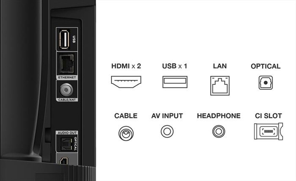 "TCL - TV LED FHD 32\" 32S5400AF-Nero"