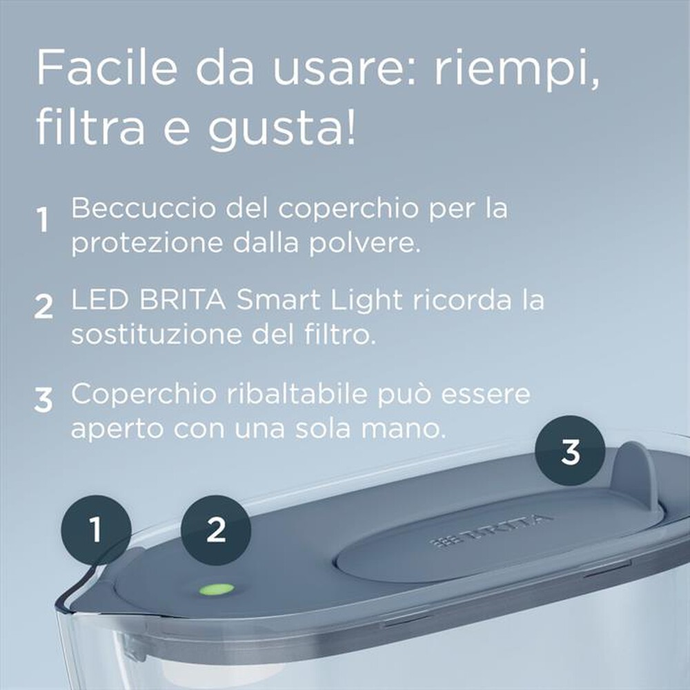 Immagine del prodotto BRITA - Caraffa filtrante STYLE ESSENTIAL 3 FILTRI INCL.-Stone Blue
