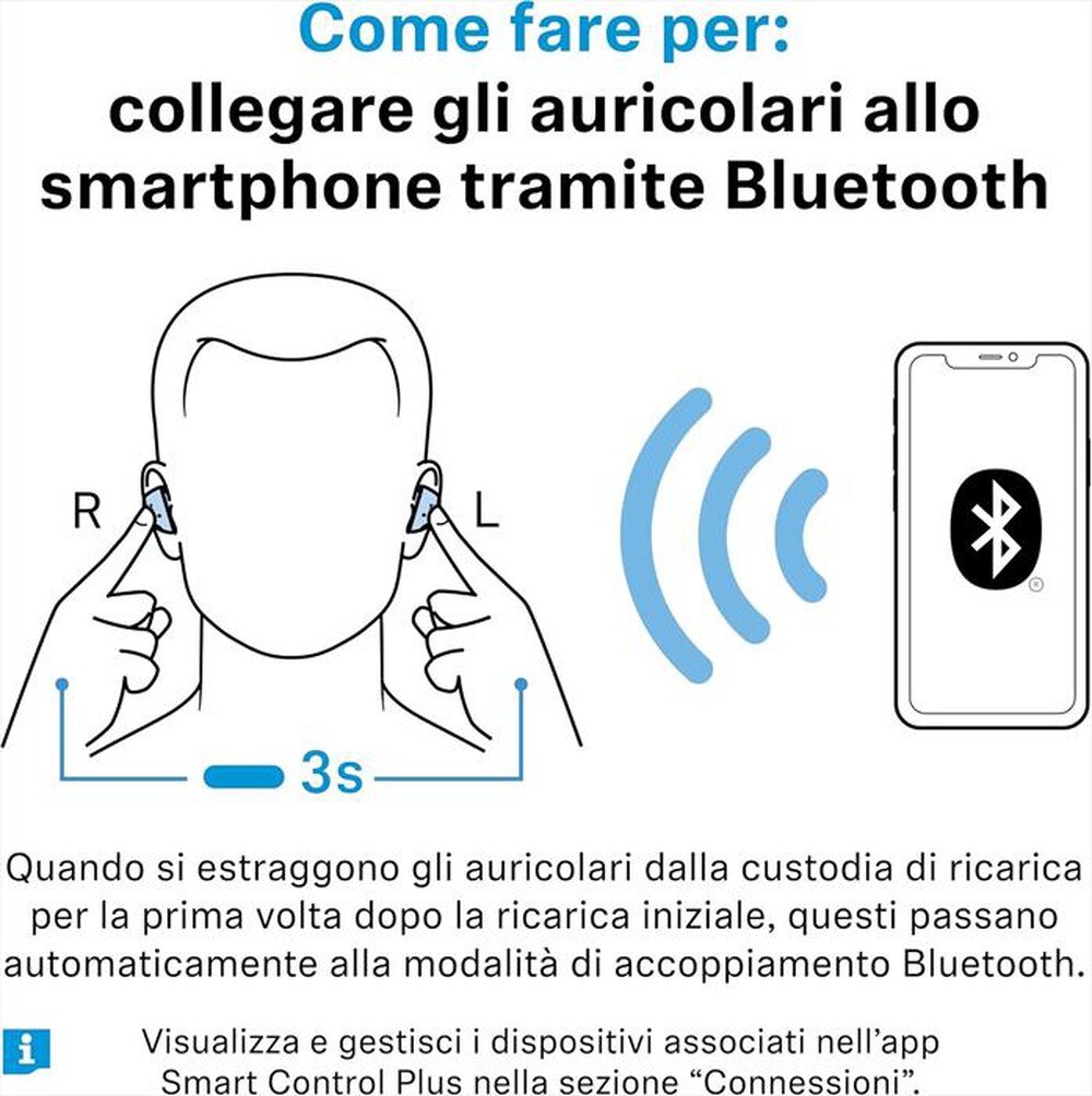 Immagine del prodotto SENNHEISER - MOMENTUM TRUE WIRELESS 5-DENIM