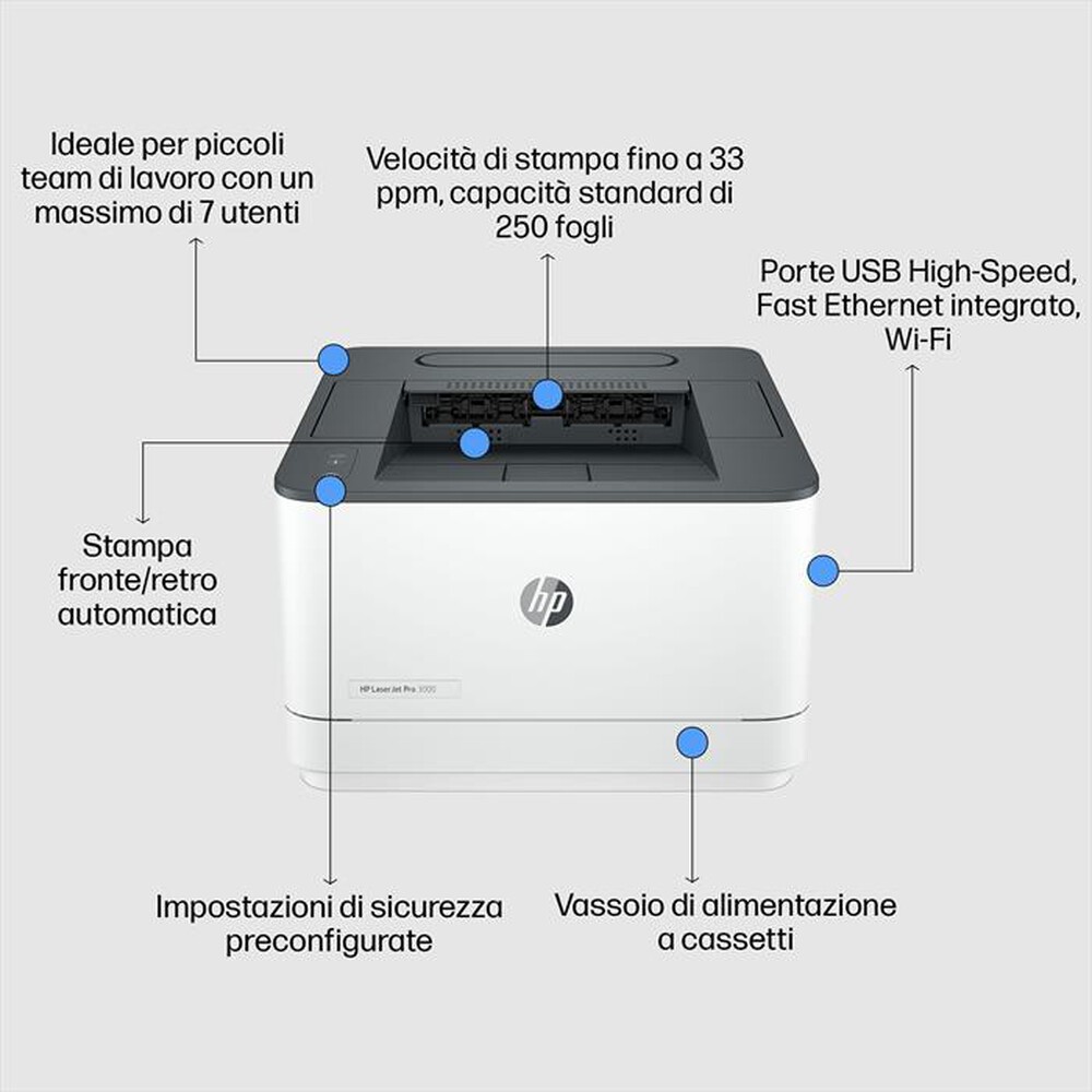 "HP - Stampante LASERJET PRO 3002DW-Bianca"