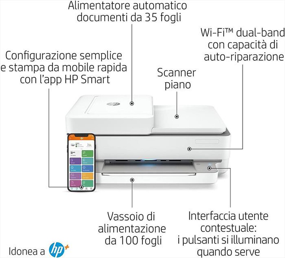 "HP - MULTIFUNZIONE ENVY 6420E 3 MESI INSTANT INK HP+-Bianca"
