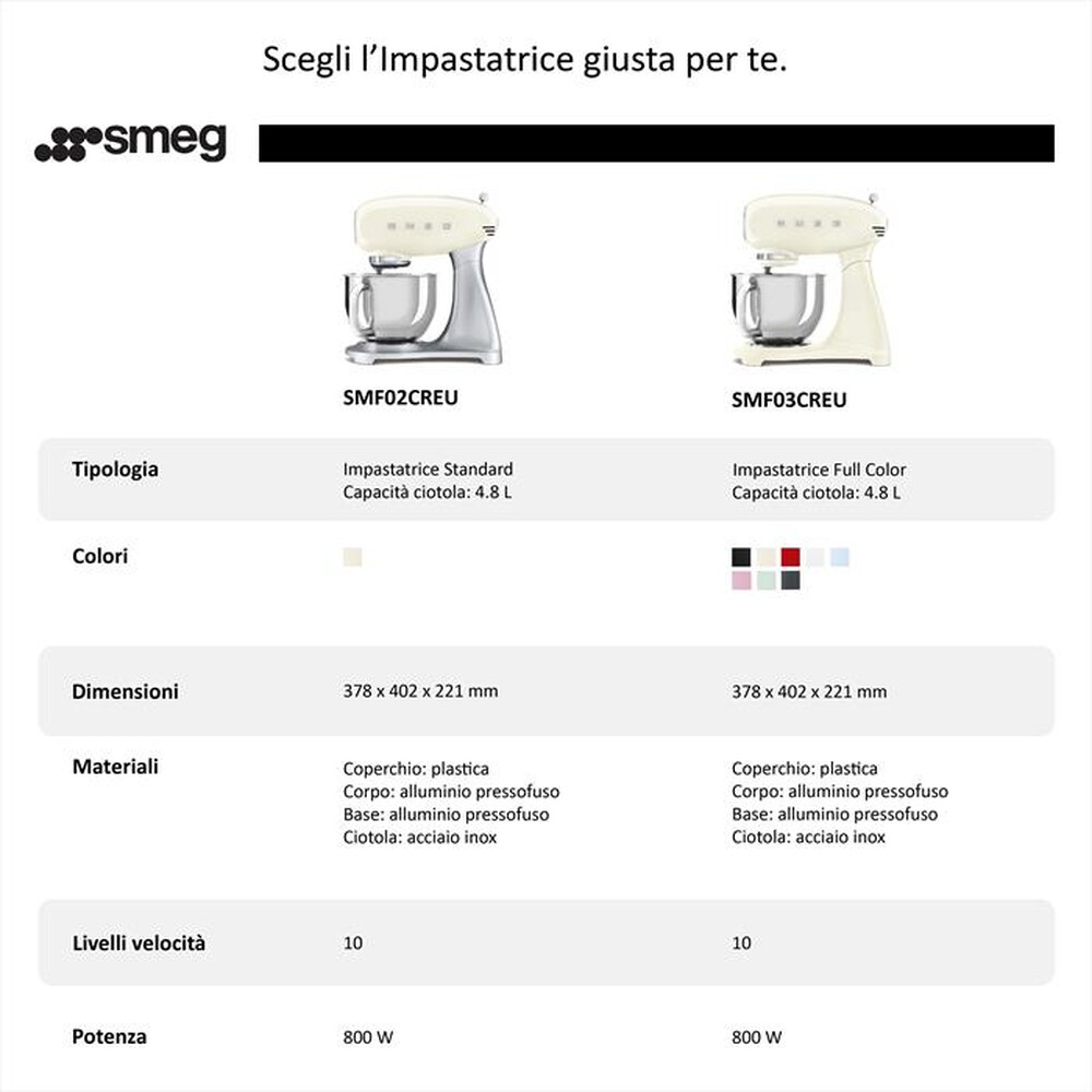 "SMEG - Impastatrice Standard 50's Style – SMF02CREU-panna"