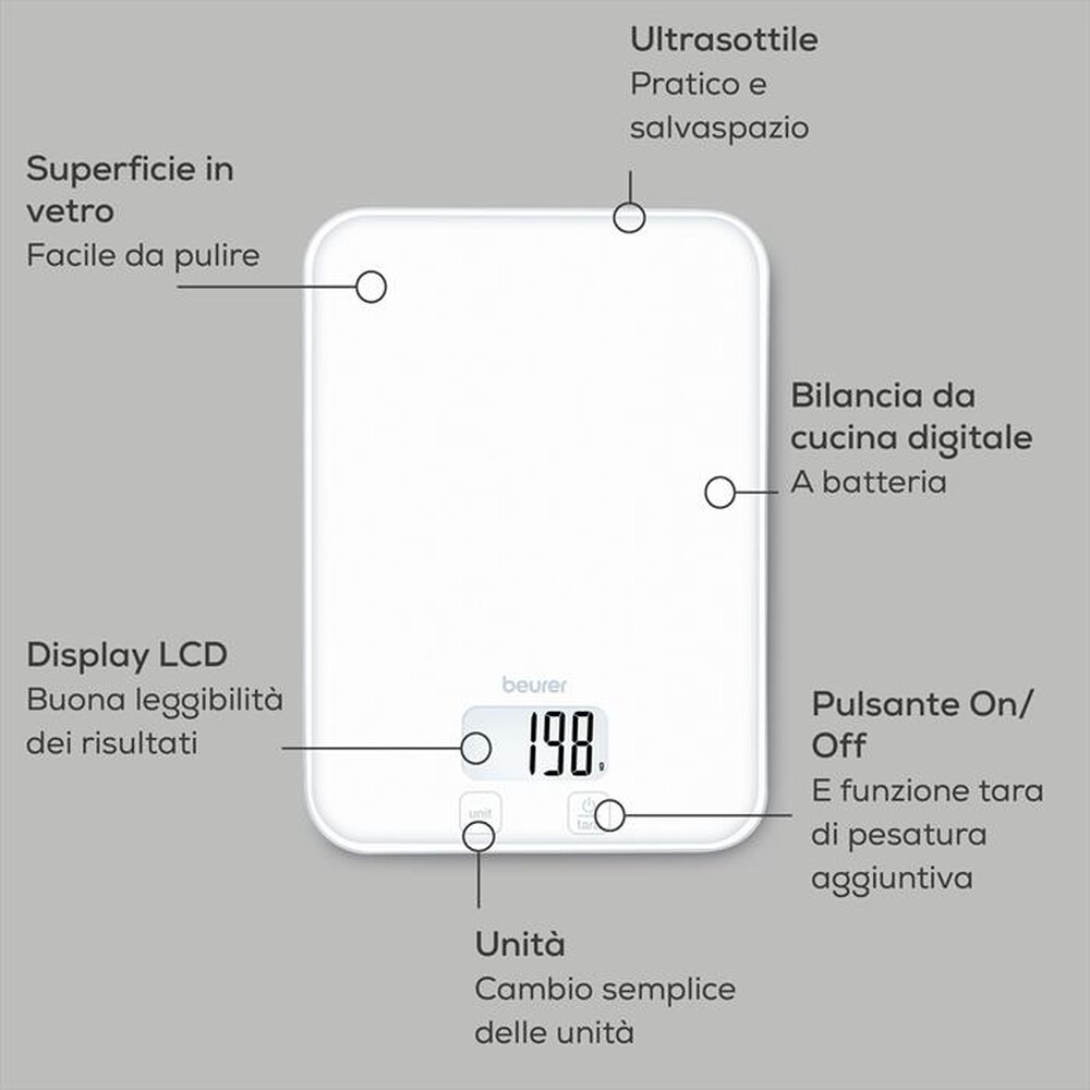 Immagine del prodotto BEURER - Bilancia da cucina KS 19-PURE WHITE