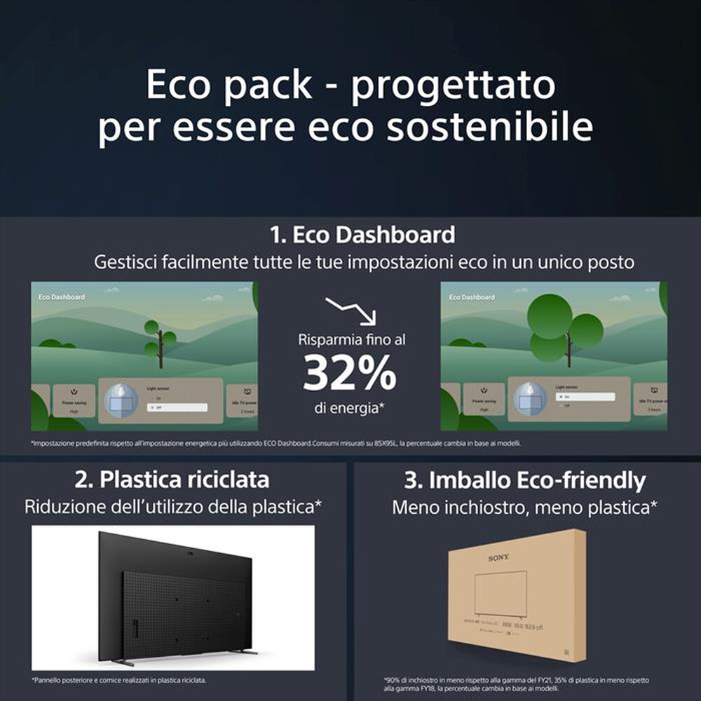 "SONY - Smart TV OLED UHD 4K 83\" XR83A80LPAEP-Nero"