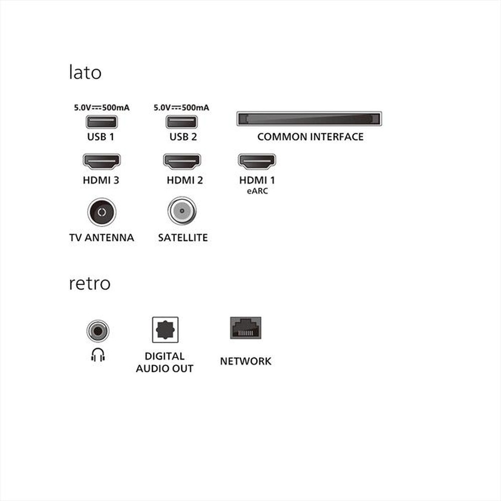 Immagine del prodotto PHILIPS - Smart TV LED HD READY 32" 32PHS6000/12-Black