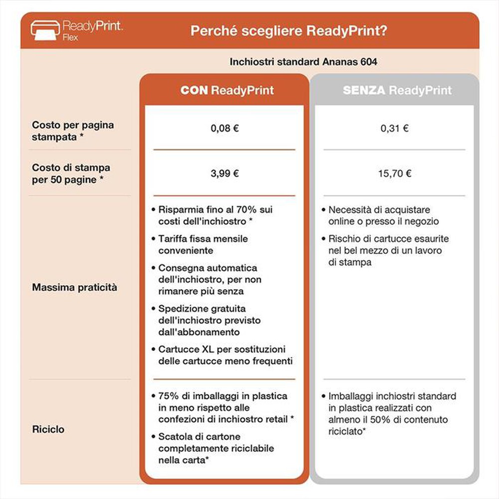 Immagine del prodotto EPSON - Multifunzione EXPRESSION XP-4200