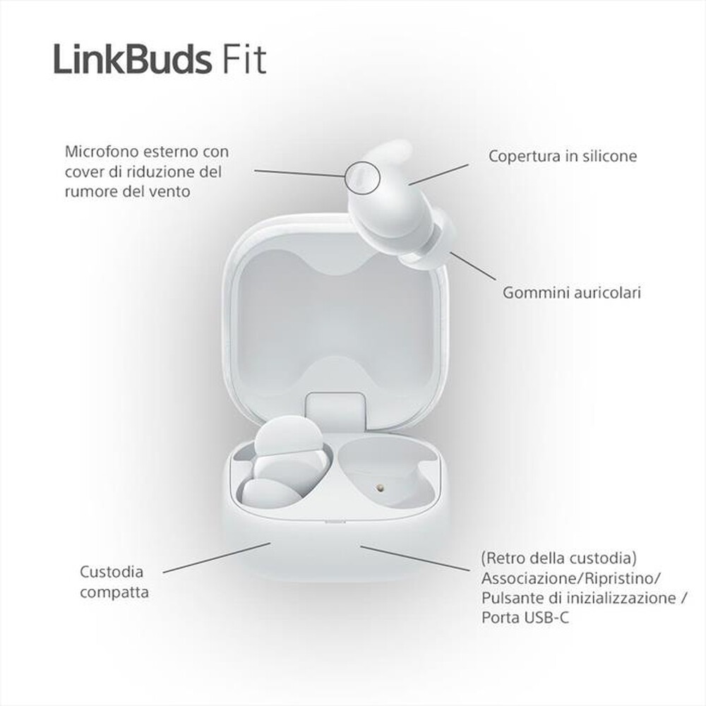 Immagine del prodotto SONY - Auricolari bluetooth WFLS910NW.CE7-Bianco