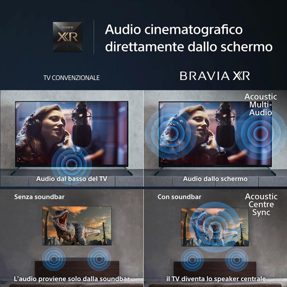 "SONY - Smart TV LED UHD 4K 85\" XR85X90LPAEP-Nero"