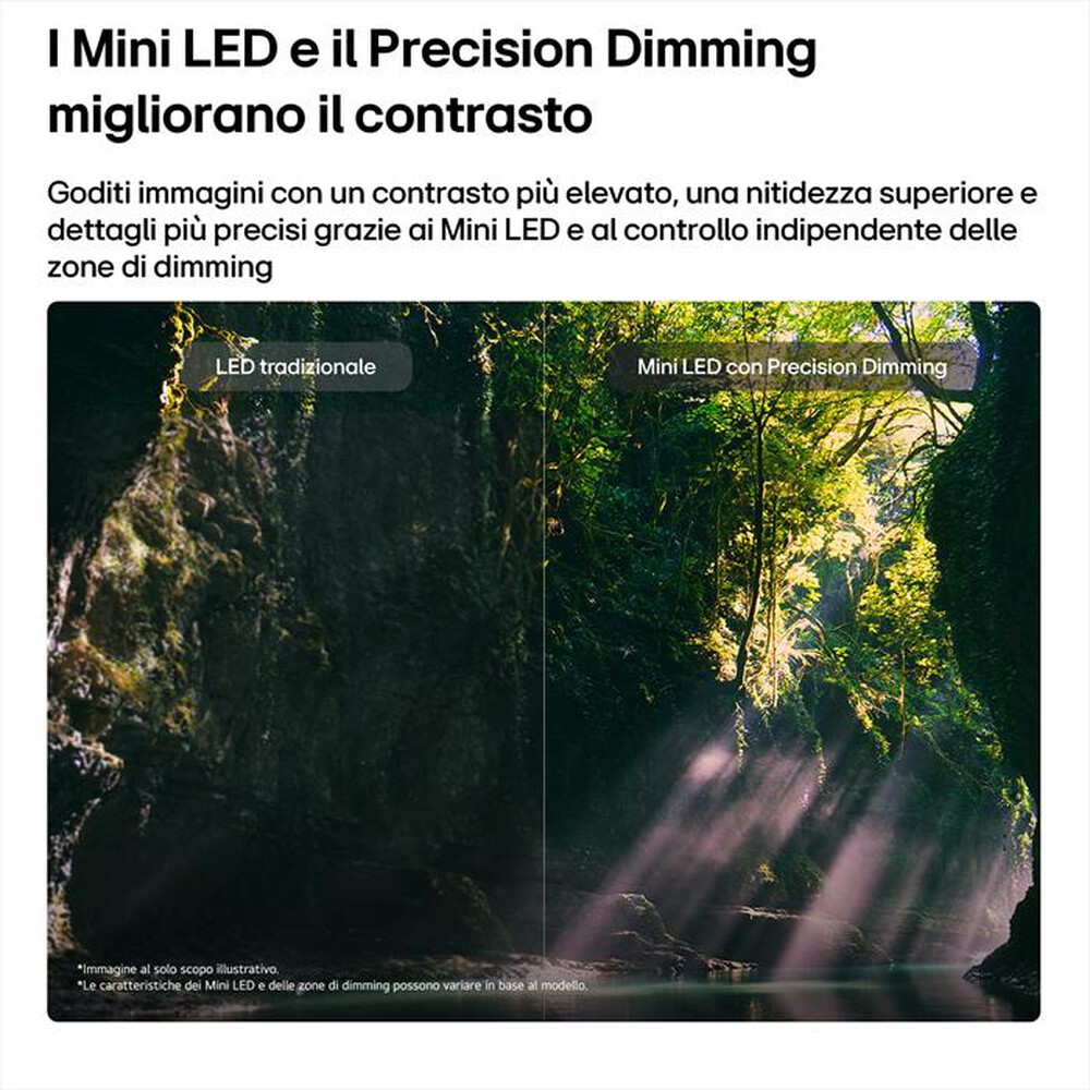 Immagine del prodotto LG - QNED EVO AI MINILED QNED86B 65QNED86B6B-Charcoal Black