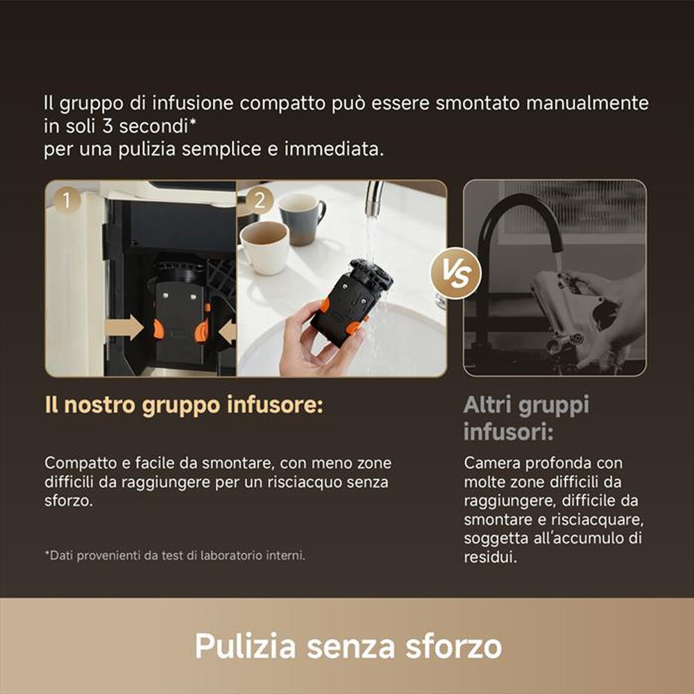 Immagine del prodotto DREAME - Macchina da caff&egrave; automatica ECCELUXE MASTER VIM-Bianco