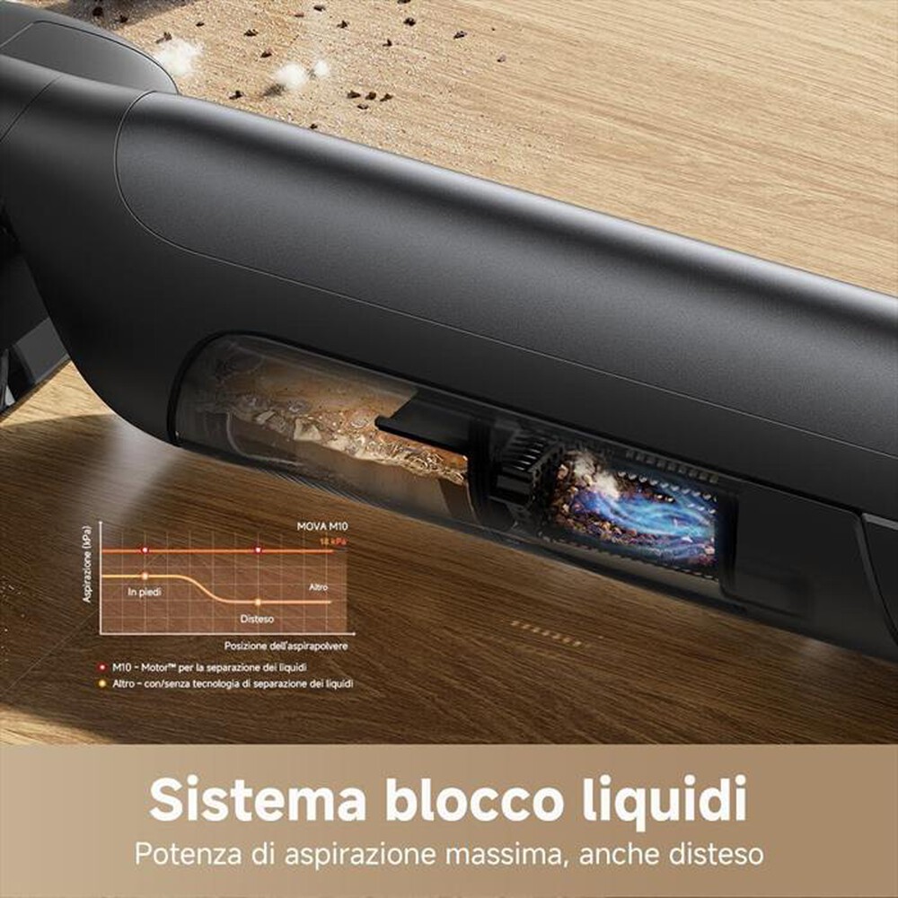 "MOVA - Scopa ricaricabile M10-Grigio"