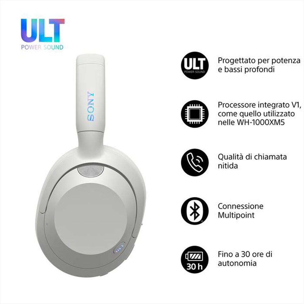 Immagine del prodotto SONY - Cuffie a padiglione chiuso WHULT900NW.CE7-Bianco