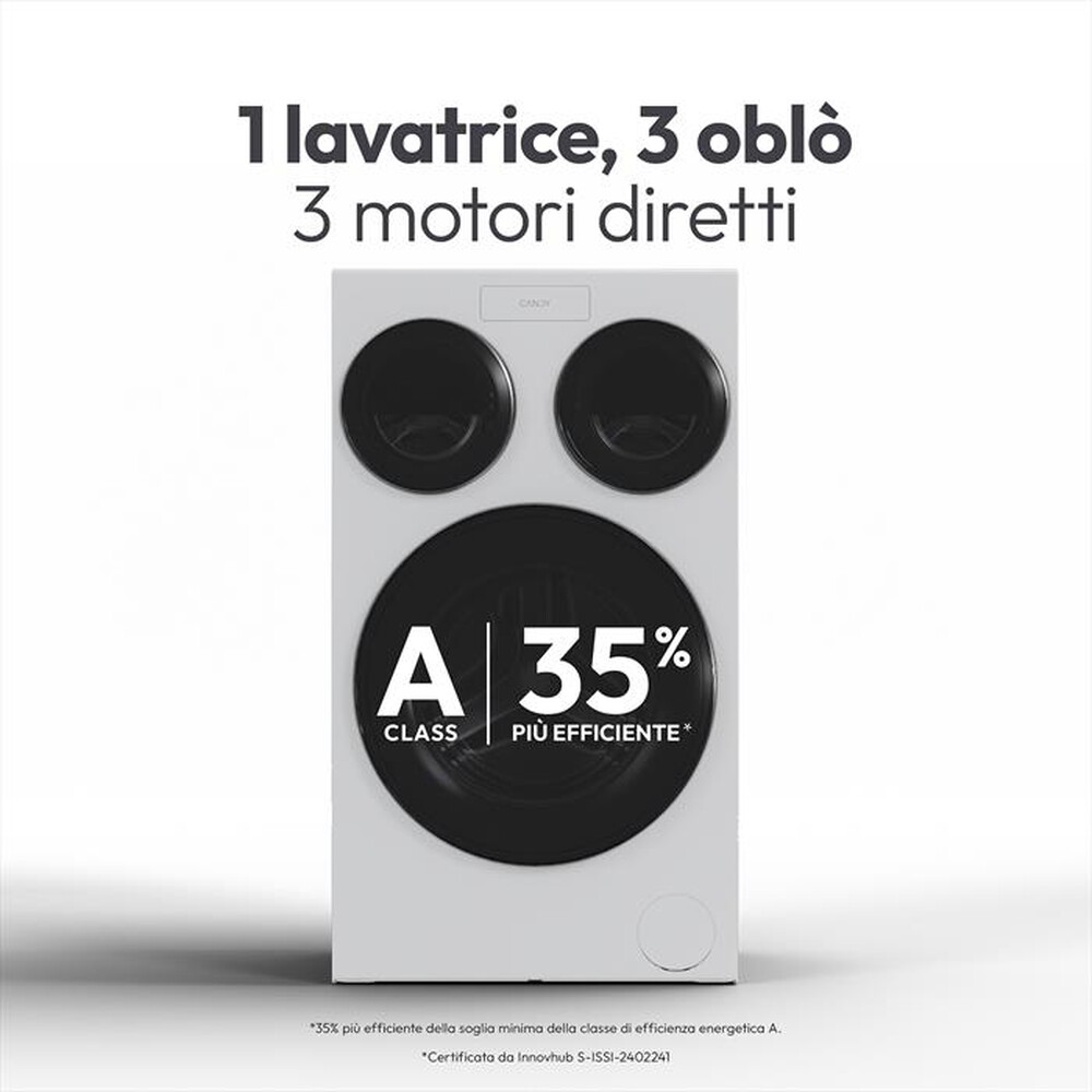 Immagine del prodotto CANDY - Lavatrice MultiWash MQD 410CBL9-11 10kg Classe A-Bianco