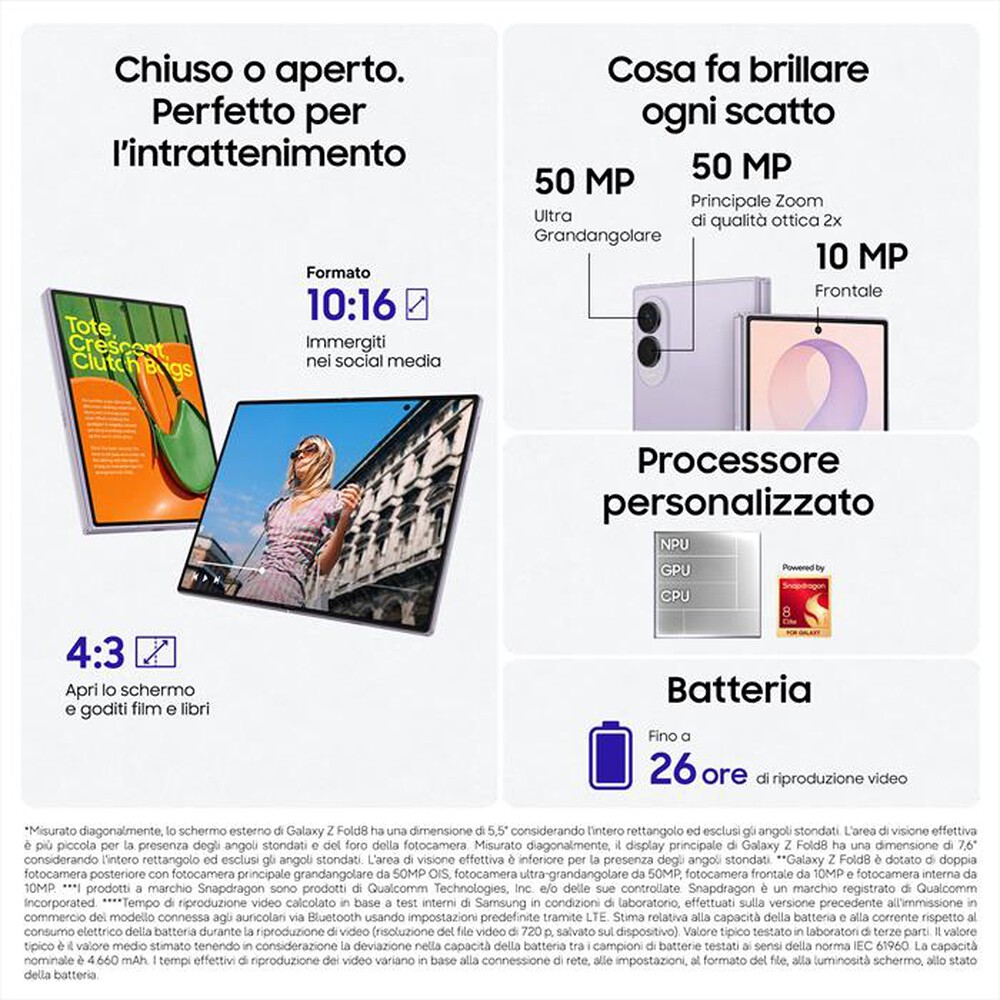 Immagine del prodotto SAMSUNG - Galaxy Z Fold8 12+256GB-Graphite