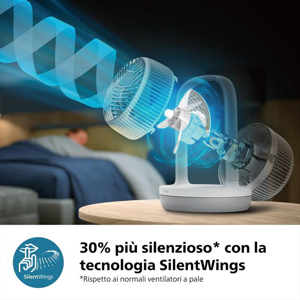 "PHILIPS - Ventilatore da tavolo SERIES 2000 CX2050/00-Bianco"
