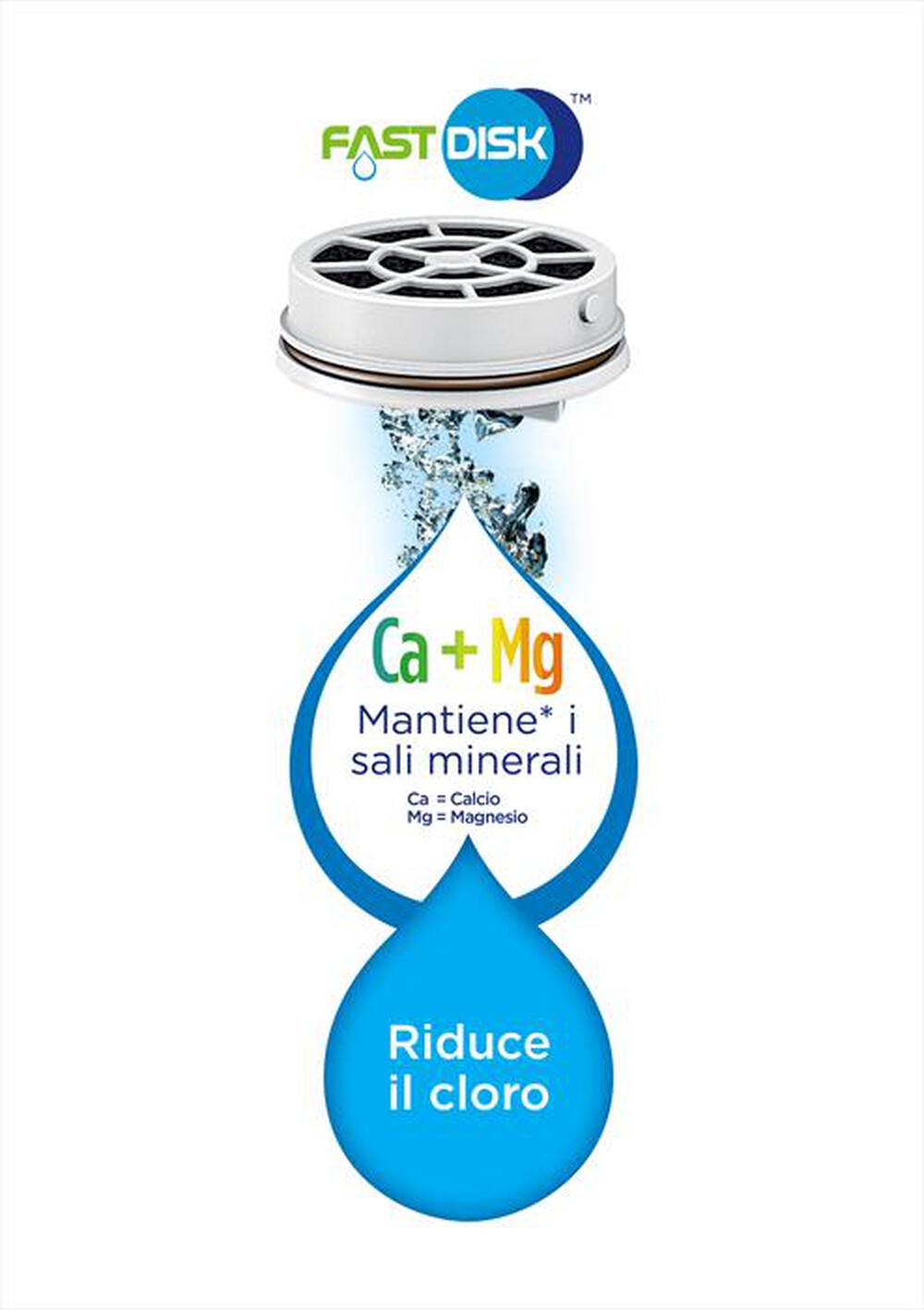 Immagine del prodotto LAICA - FD03-BIANCO