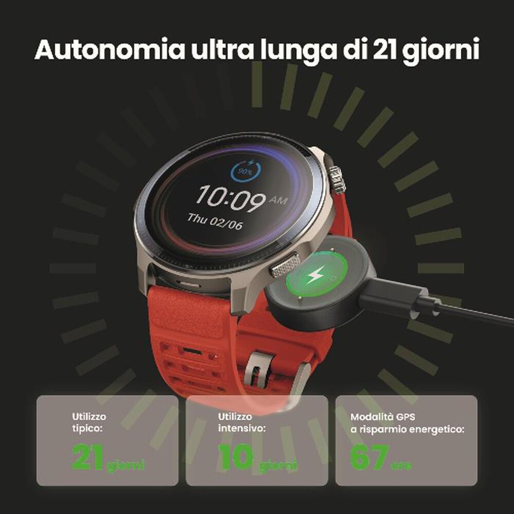 Immagine del prodotto AMAZFIT - Smartwatch BALANCE 2-BLACK