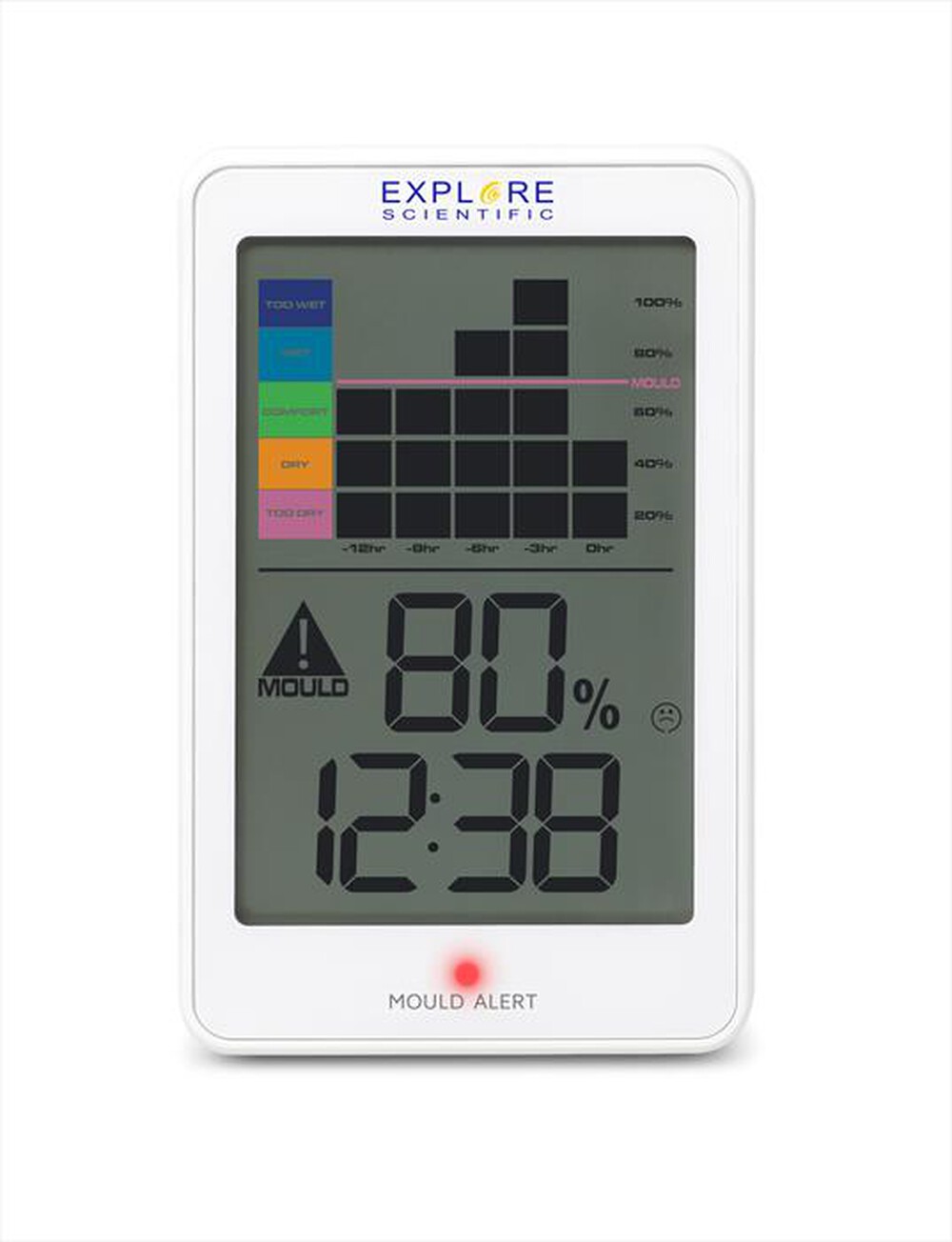 "EXPLORE SCIENTIFIC - WSH1008 TERMO/IGROMETRO CON ALLARME MUFFA-WHITE"