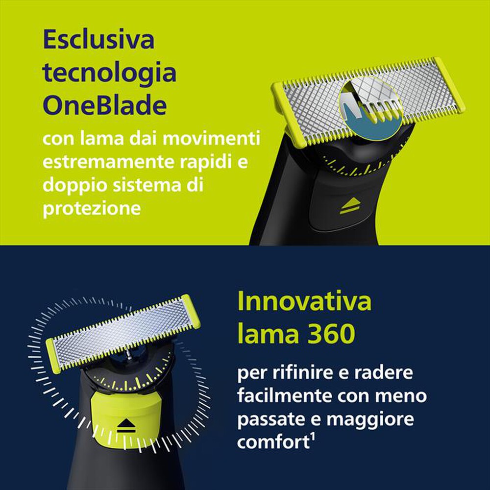 Immagine del prodotto PHILIPS - Regolabarba OneBlade Pro 360 Face + Body QP6652/61-Nero