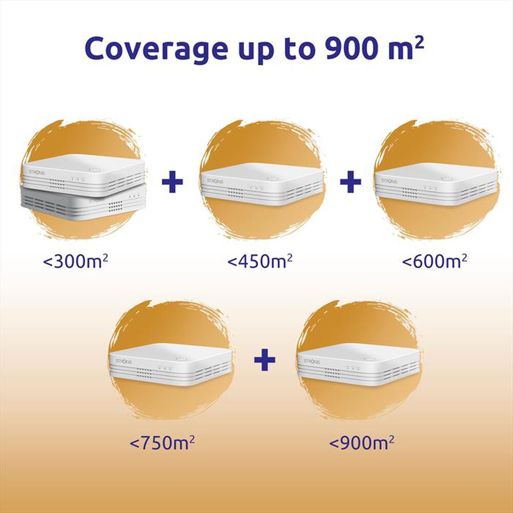 Immagine del prodotto STRONG - Elemento aggiuntivo per MESH1200ADDV2-bianco