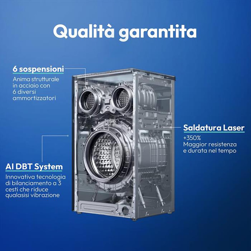 Immagine del prodotto CANDY - Lavatrice MultiWash MQD 410CBL9-11 10kg Classe A-Bianco