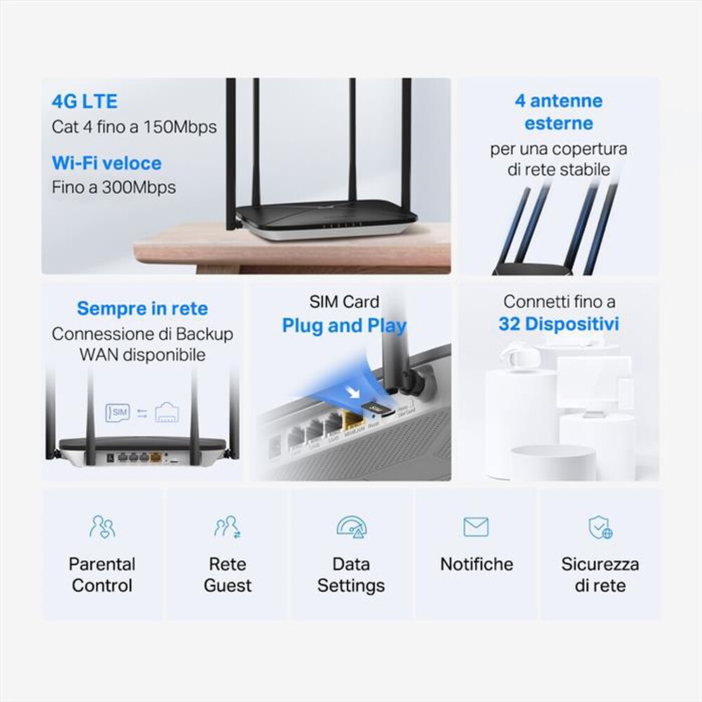 Immagine del prodotto MERCUSYS - N300 WI-FI 4G LTE ROUTER CON ANTENNE-nero