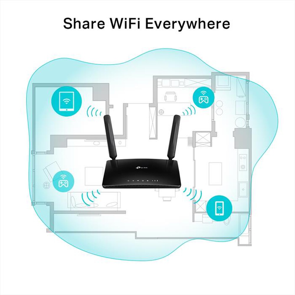 Immagine del prodotto TP-LINK - ROUTER 4G VOLTE WI-FI 300MBPS, INTERNET E TELEF