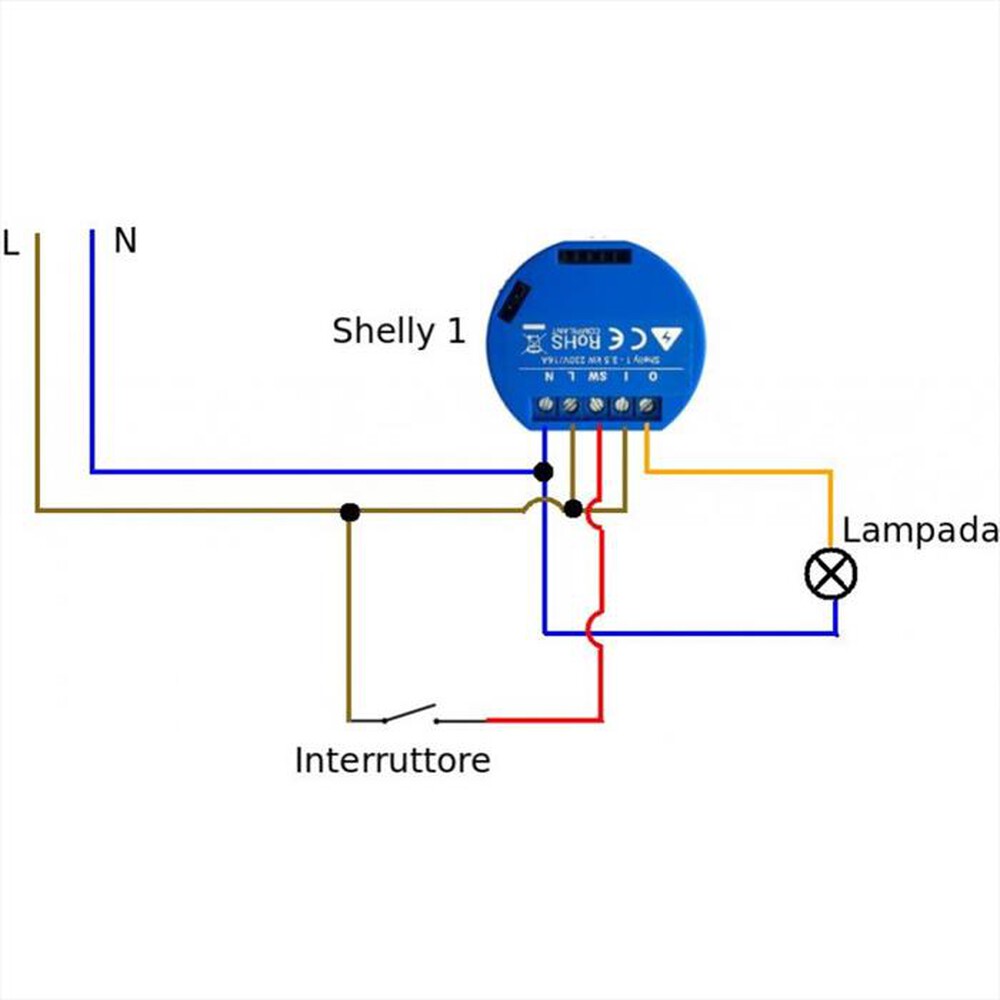 "SHELLY - Interruttore Relè Wireless 1V3-Blue"