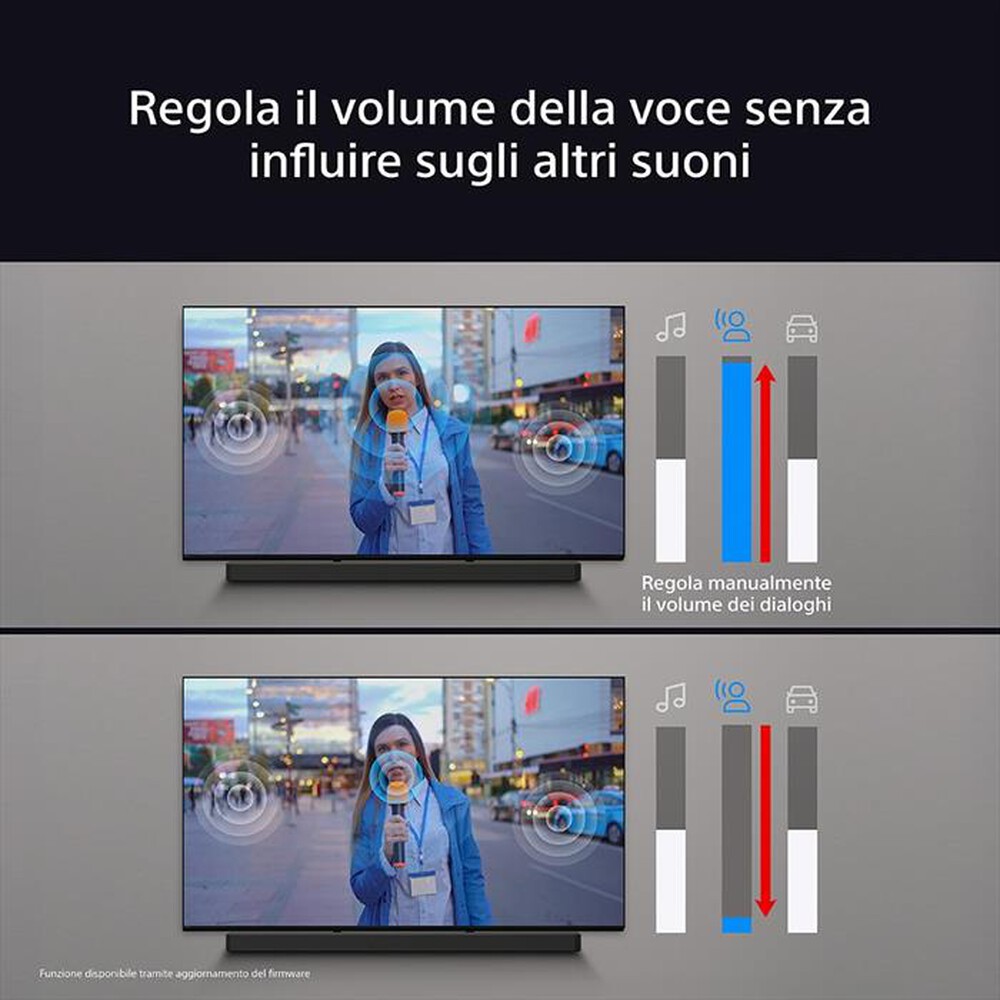 Immagine del prodotto SONY - BRAVIA Theatre Bar 6 HTBD60.CEL-Nero