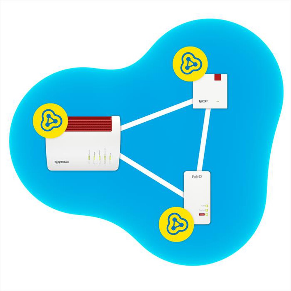 "FRITZ! - Modem-Router MESH-SET WIFI6 7530AX+1200AX-BIANCO"