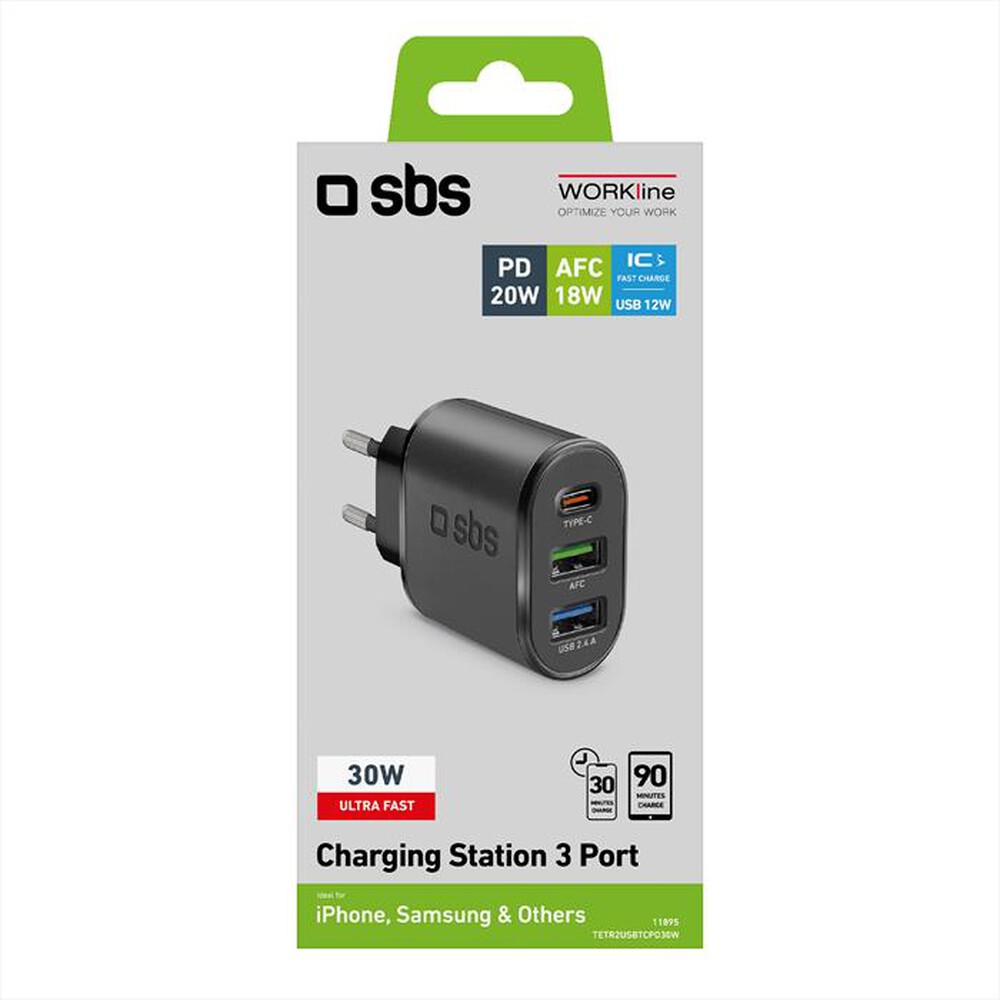 "SBS - TETR2USBTCPD30W"
