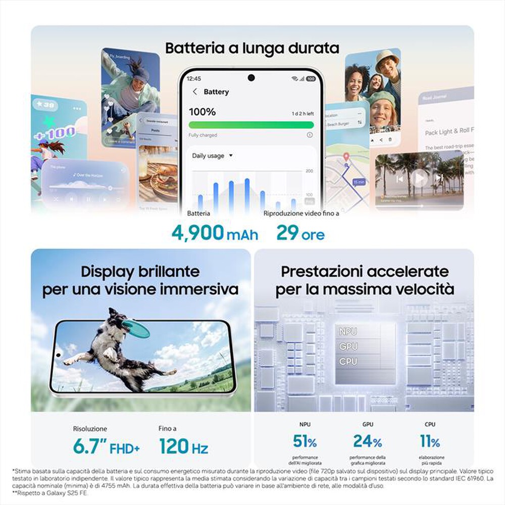 Immagine del prodotto SAMSUNG - Smartphone Galaxy S26 FE 8GB+256GB-Blueberry