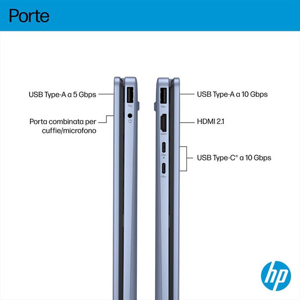 Immagine del prodotto HP - Notebook OMNIBOOK 5 X360 14-FP0007NLX IntelCore i3-Sky blue