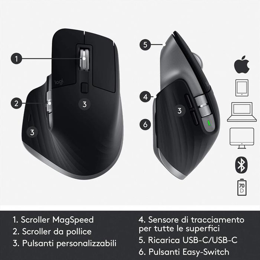 "LOGITECH - MX Master 3 Mac"
