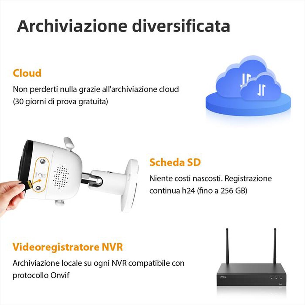 "IMOU - BULLET 2S TELECAMERA DA ESTERNO IP67-BIANCO"