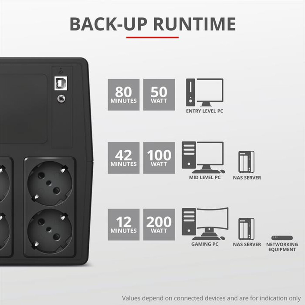 Immagine del prodotto TRUST - PAXXON 1000VA UPS 4 OUTLETS-Black