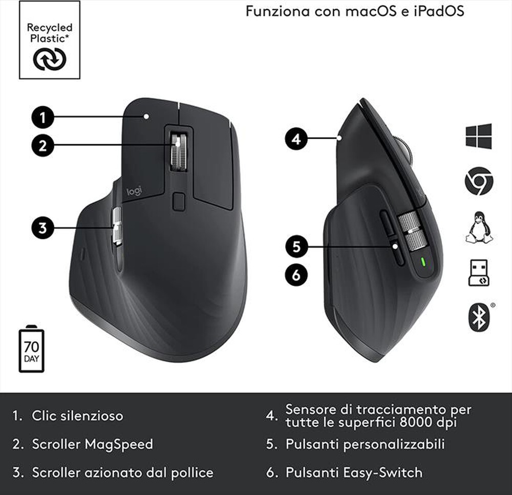 "LOGITECH - Mouse MX Master 3S-Grigio scuro"