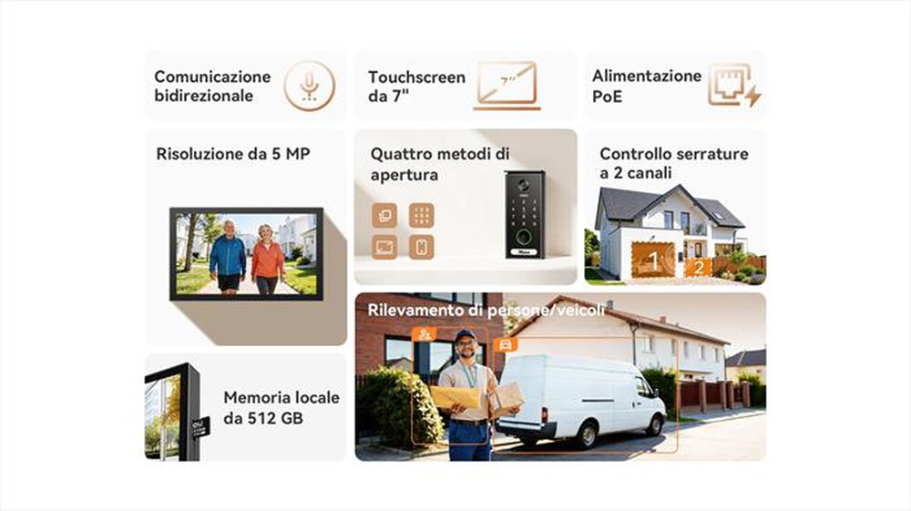 Immagine del prodotto IMOU - Video citofono Smart VDP-7-NERO