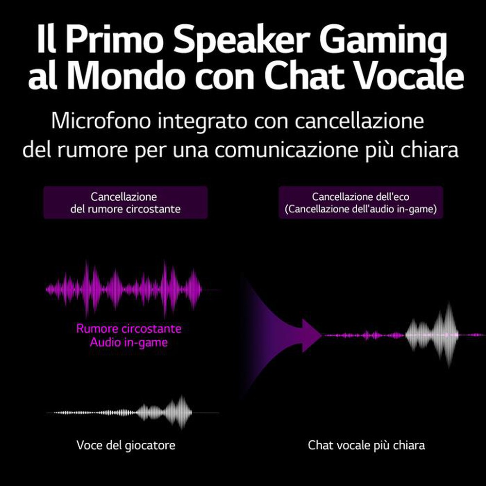 Immagine del prodotto LG - GP9.DEUSLLK-Black