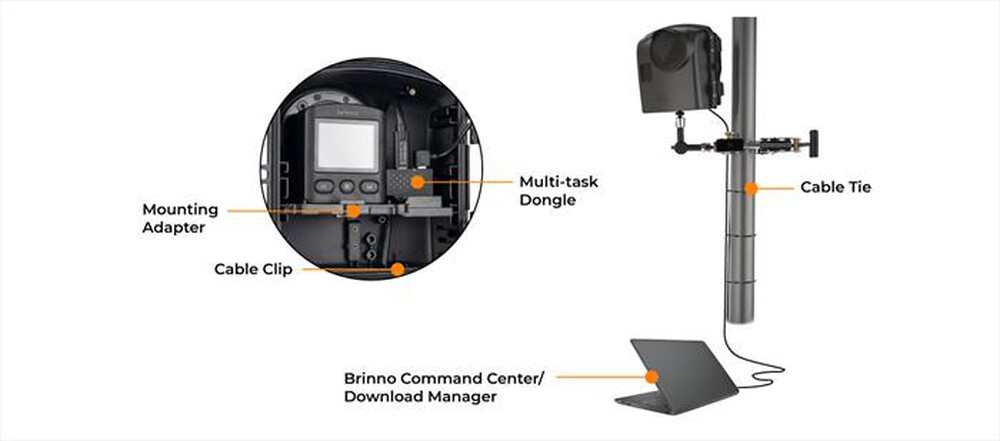Immagine del prodotto BRINNO - AFB1000 CAMERA EXTENDER KIT PER BCC2000-Nero