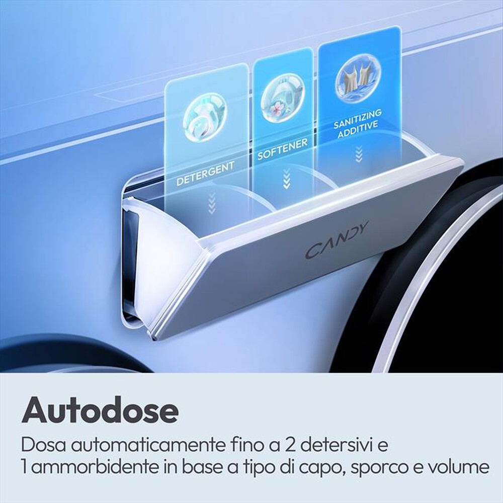 Immagine del prodotto CANDY - Lavatrice MultiWash MQD 410CBL9-11 10kg Classe A-Bianco