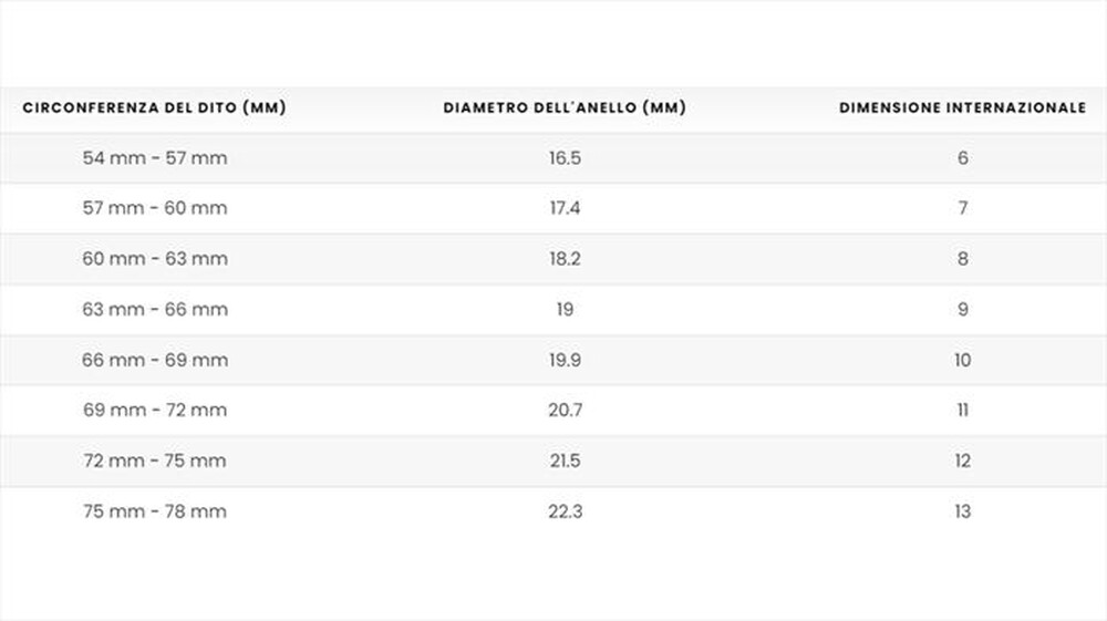 Immagine del prodotto GLORING - SMART RING 11-Oro