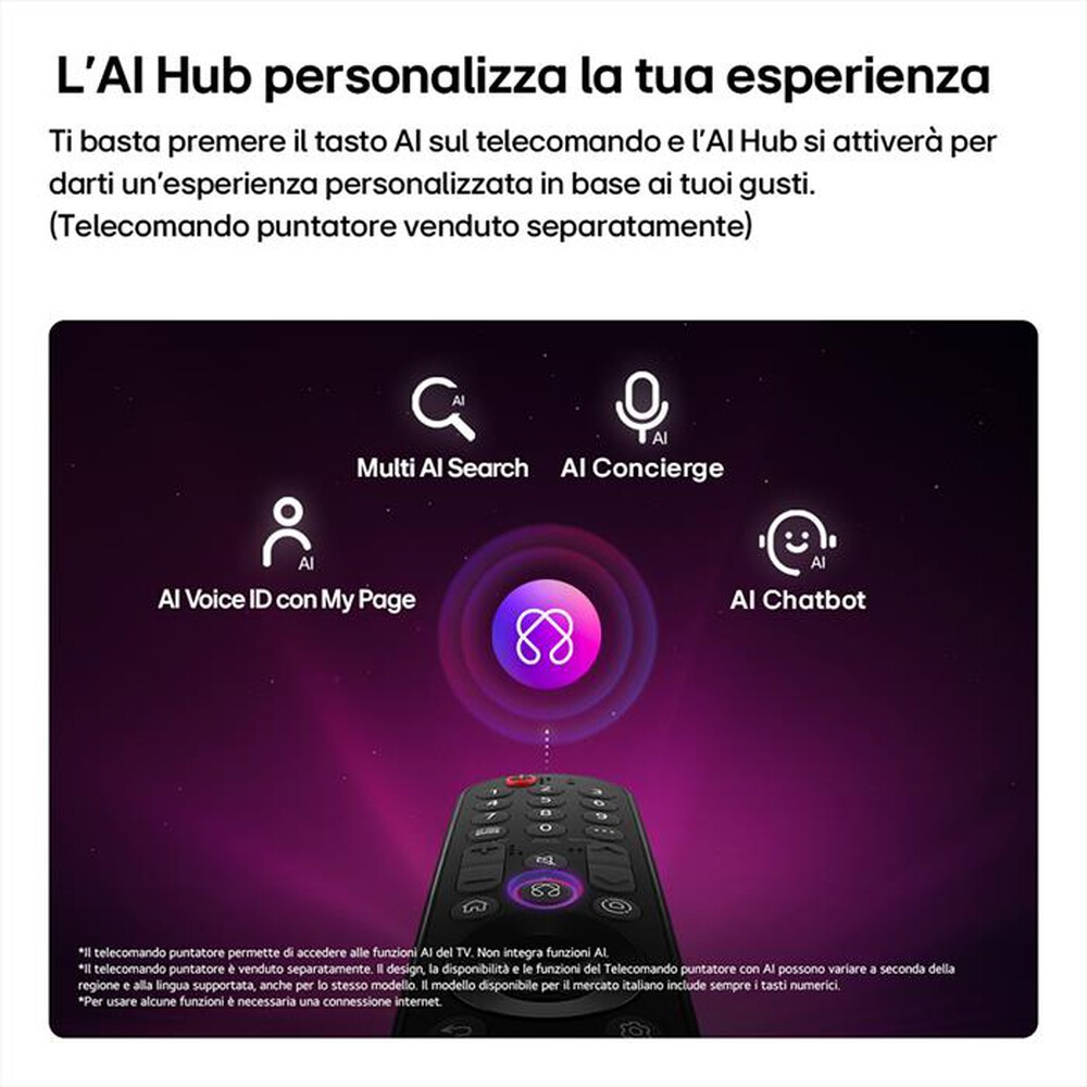 Immagine del prodotto LG - Smart TV LED webOS FHD 27'' LB70 27LB70006LA-Charcoal Black