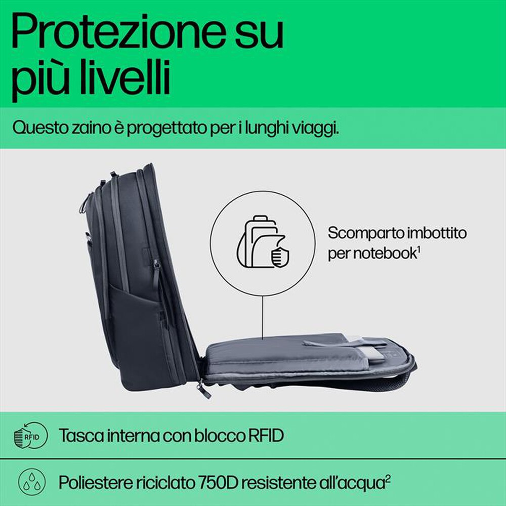 Immagine del prodotto HP - ZAINO TRAVEL PLUS 30L-Blu grafite